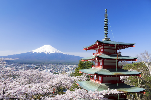 Business Japanese